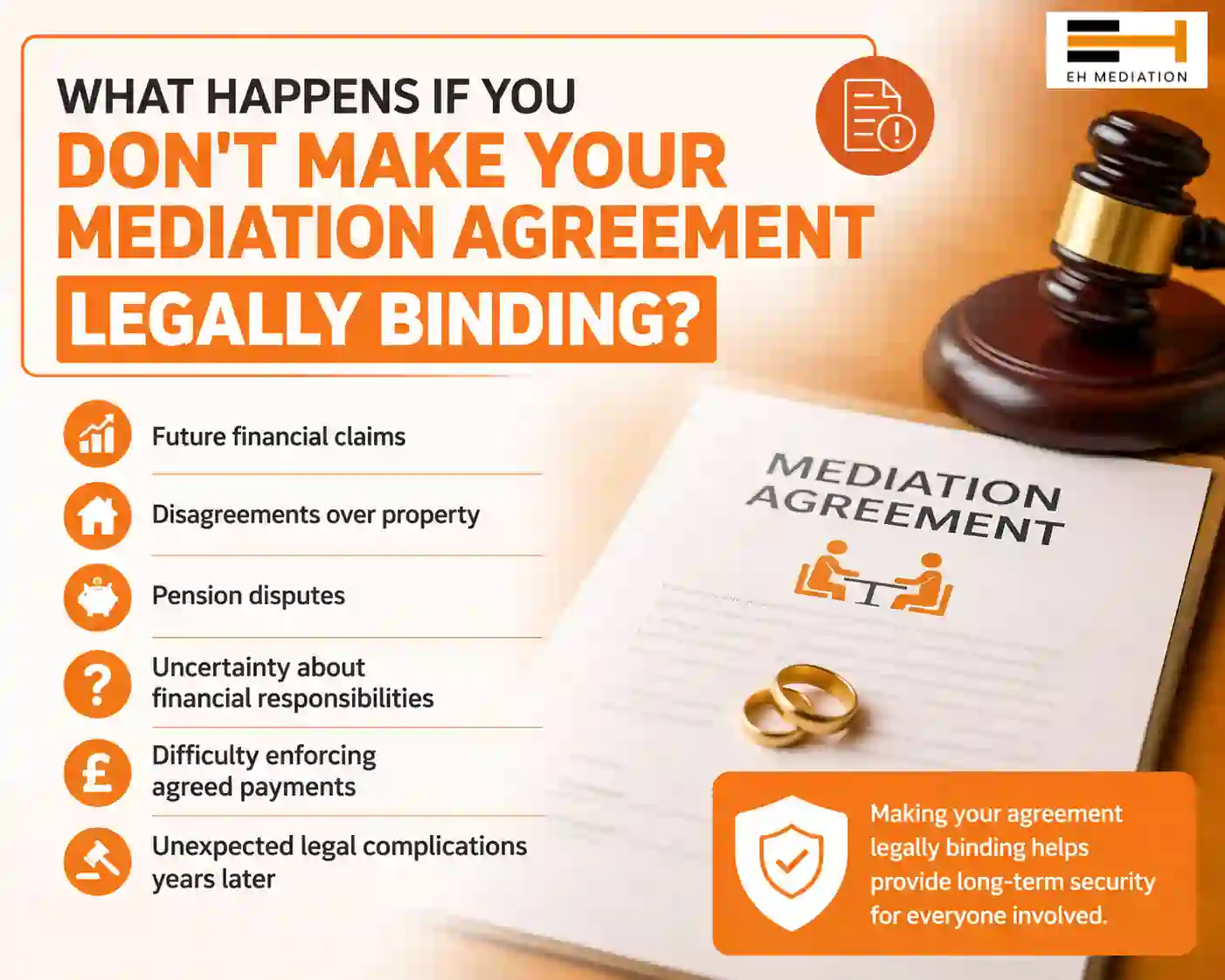 What Happens If You Don't Make Your Mediation Agreement Legally Binding Beverley?